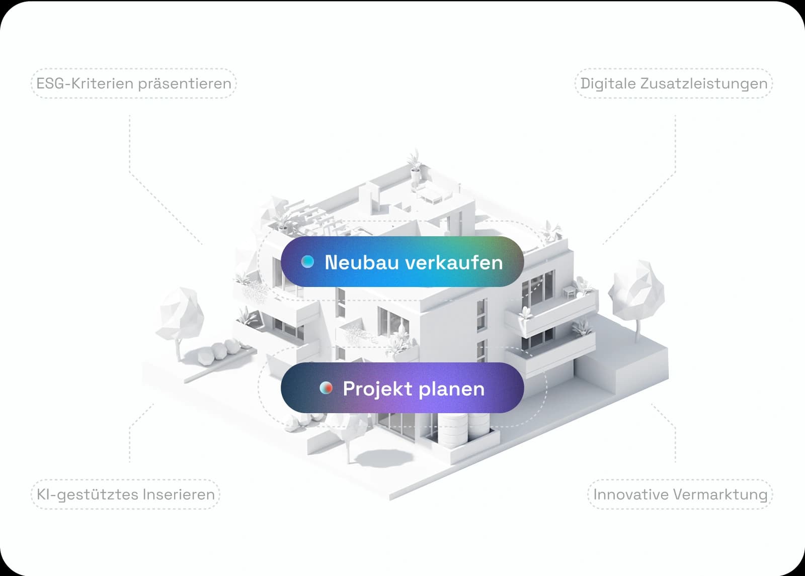 Mehrwert sichtbar machen. - Projekte einfacher verkaufen.: Visualisierung der building.earth Plattform Features für Risikoanalyse und Zukunftsfähigkeitsbewertung